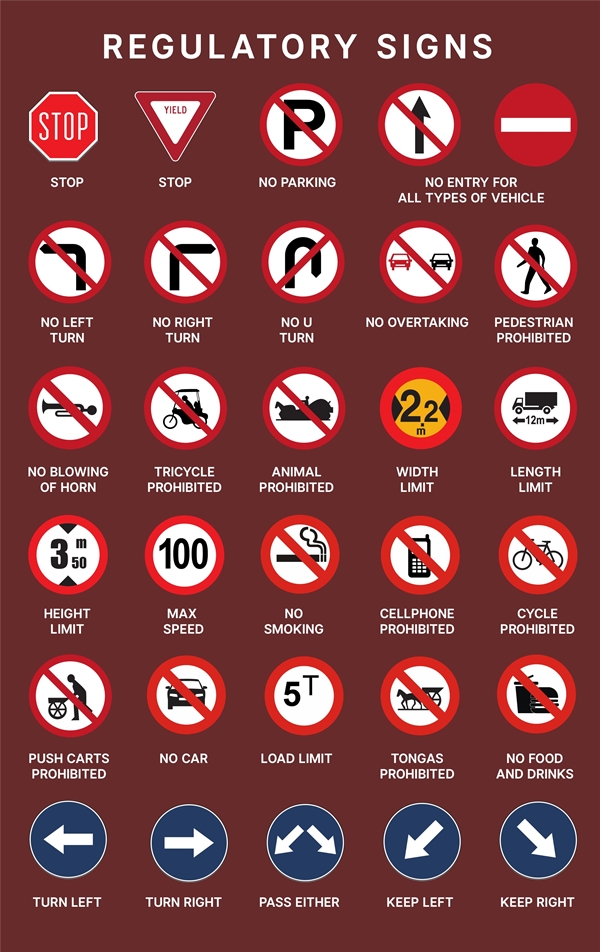 road safety signs and their meanings: regulatory sign