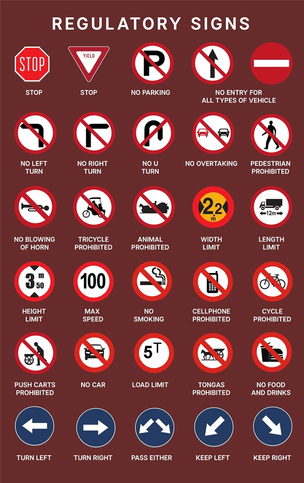 Most common road signs in the Philippines and their meanings