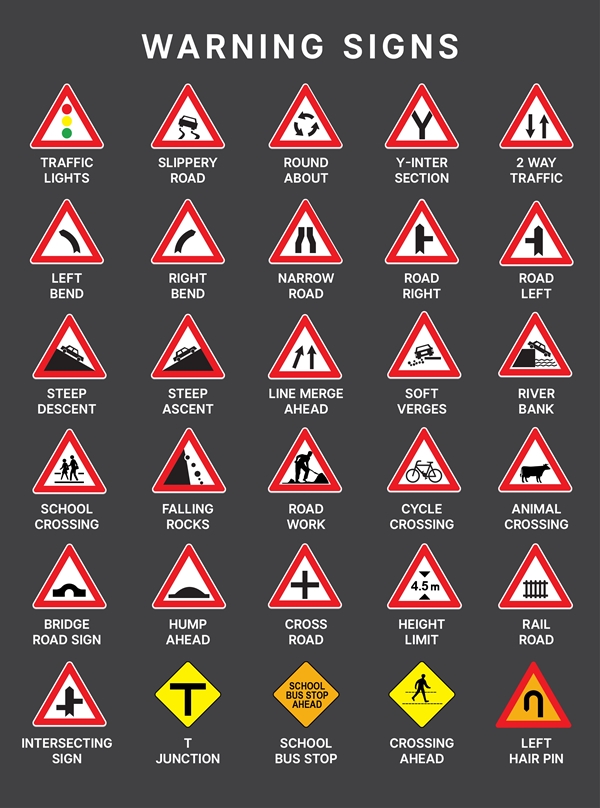Most common road signs in the Philippines and their meanings