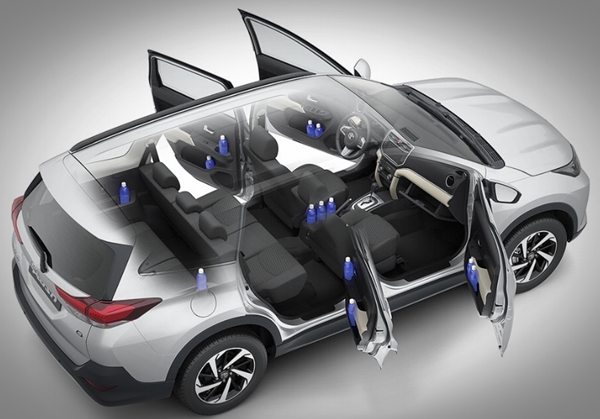 Toyota rush 2020 interior space