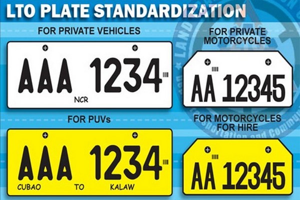 LTO plate standardization