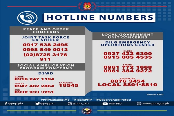 National Police Hotline in the Philippines
