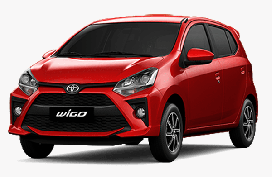 Toyota Wigo - Bold Design Personality With The Outstanding Toyota Wigo Colors Choices