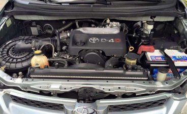 2007 Toyota Innova G AT RUSH SALE