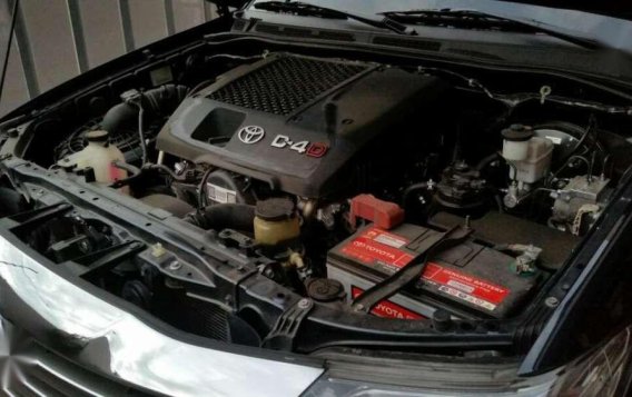 Toyota Fortuner G AT VNT Turbo diesel engine Year model 2015-5