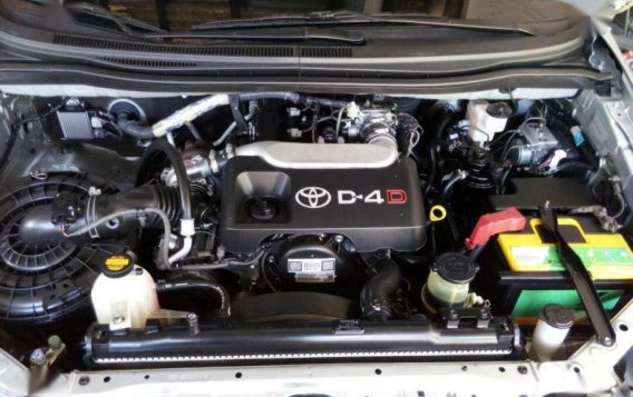 2015 Toyota Innova-E. AT. Diesel FOR SALE-2