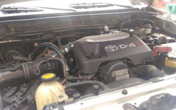 2008 Toyota Fortuner for sale-6