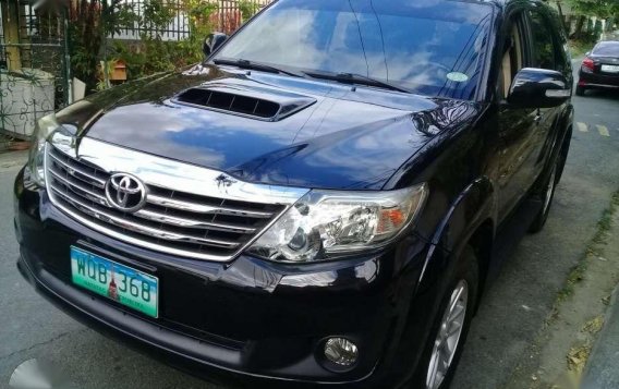 2014 Toyota Fortuner G Automatic Financing OK-8