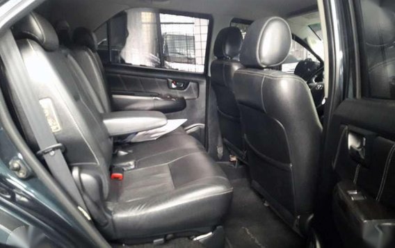 2015 Toyota Fortuner for sale-3