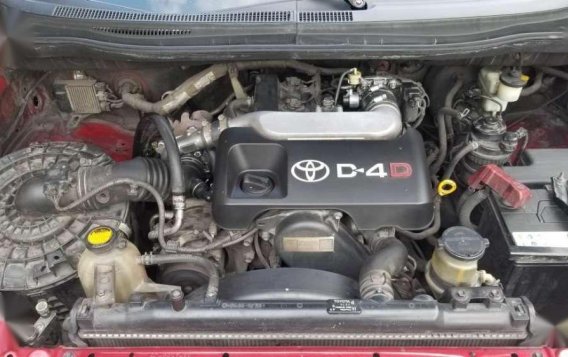 Toyota Innova 2012 diesel Manual FOR SALE-11