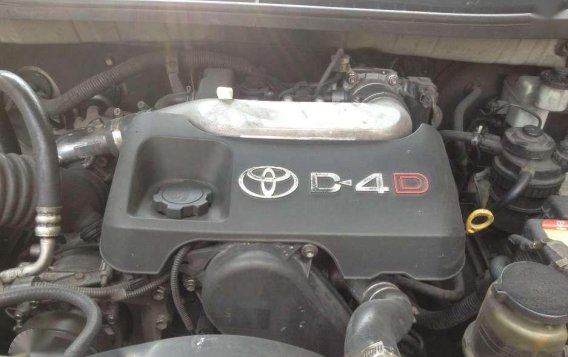 2008 Toyota Innova J  Smooth engine condition-9