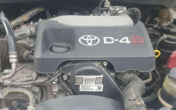 2015 Toyota Innova E 2.5 Diesel Manual 