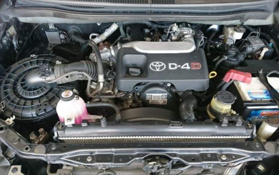 Toyota Innova G 2015 for sale-9