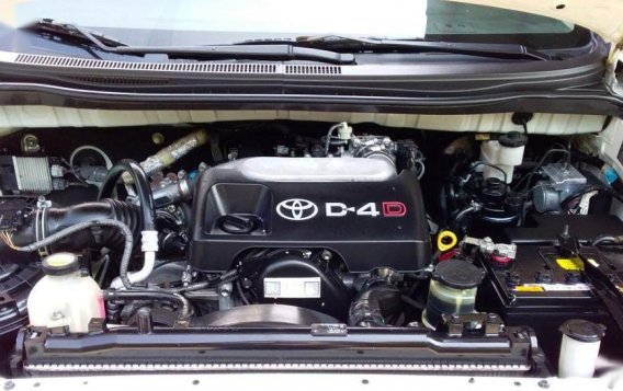 Toyota Innova 2014 Manual Diesel for sale in Cainta-7