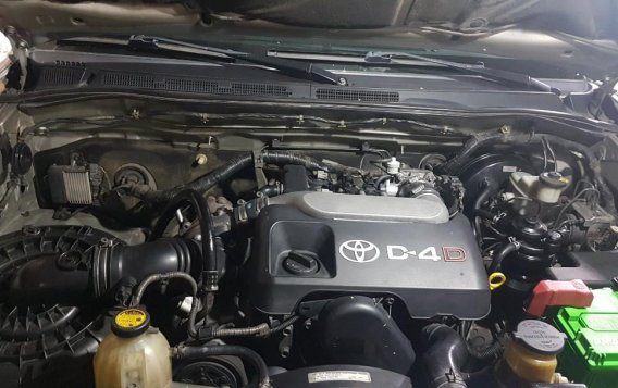 Toyota Fortuner 2005 Automatic Diesel for sale -1
