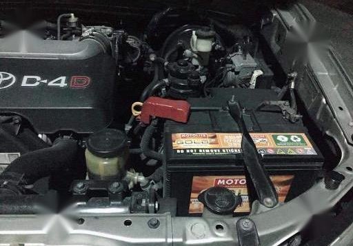 Used Toyota Fortuner 2010 for sale in San Femando