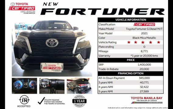 Selling Black Toyota Fortuner 2021 SUV at 8771 -19