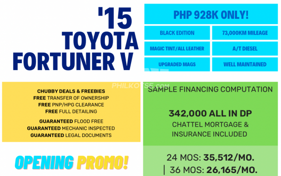 2015 Toyota Fortuner in Quezon City, Metro Manila